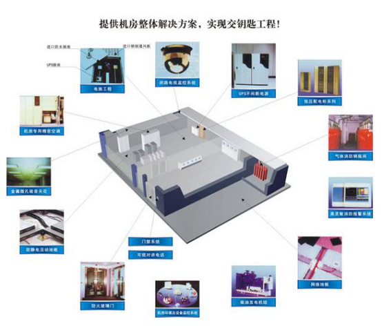 重慶弱電系統安裝